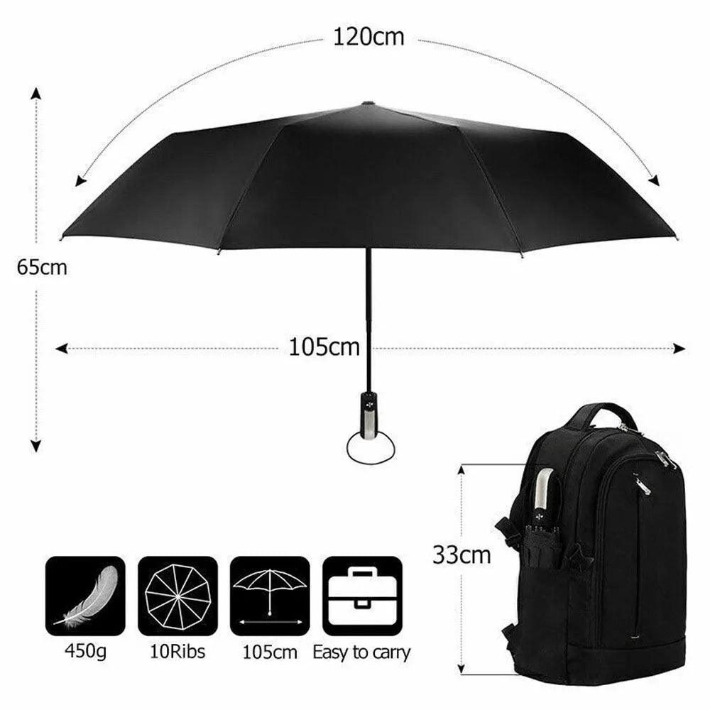 Windproof Wind Resistant 10 Ribs Strong Umbrella