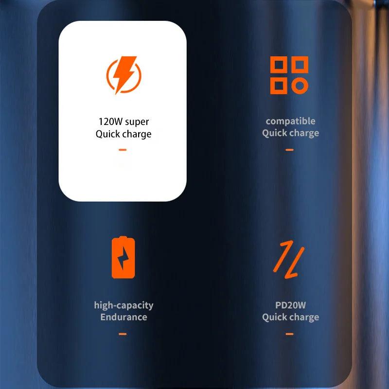 200000mAh 120W Power Bank Super Fast Charging