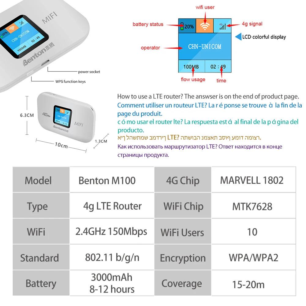 Benton WiFi Router Portable Mini 4G Unlocked Lte MiFi