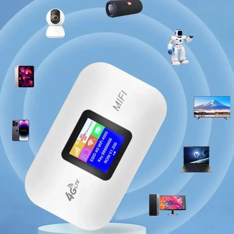 4G Lte Router Wireless Wifi Portable Modem Mini