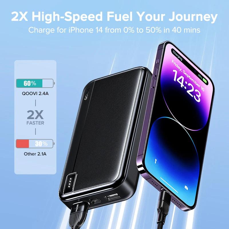 20000mAh Power Bank External Large Battery mi Samsung